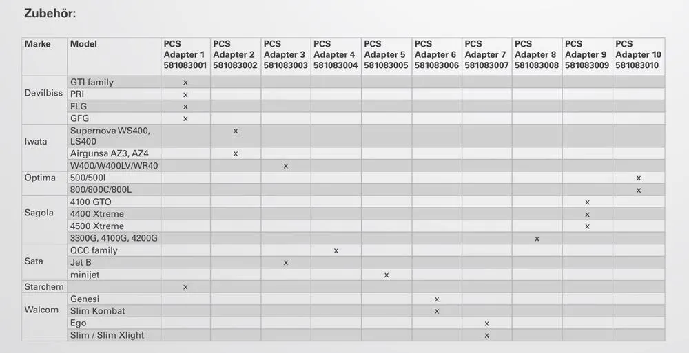 MP PaintCupSystem / Einwegbechersystem 200 ml 125µ MP PaintCupSystem / Einwegbechersystem 200 ml 125µ