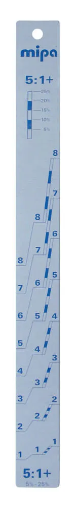 Mipa Rühr- und Messstäbe Mipa Rühr- und Messstäbe
