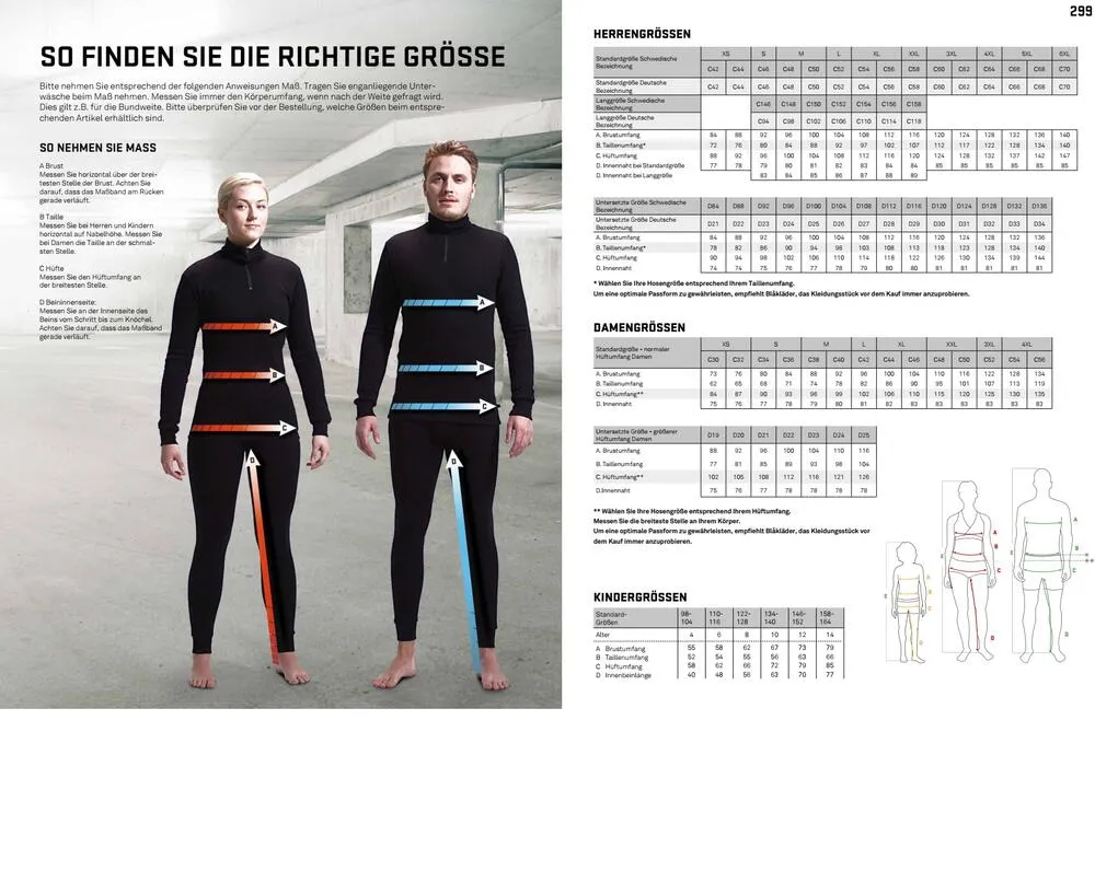 Blakläder Maler Arbeitshose Weiß/Dunkelgrau 10911210 verschiedene Größen Blakläder Maler Arbeitshose Weiß/Dunkelgrau 10911210 verschiedene Größen