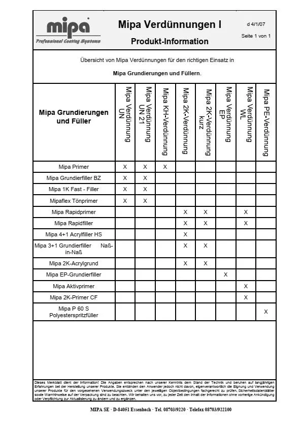 Mipa 2K-Verdünnung V 10 - 0,5 Liter