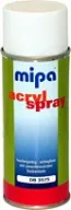 Mipa Acryl-Lackspray Land- und Baumaschinen-Farbtöne 400 ml Fendt Lackversand