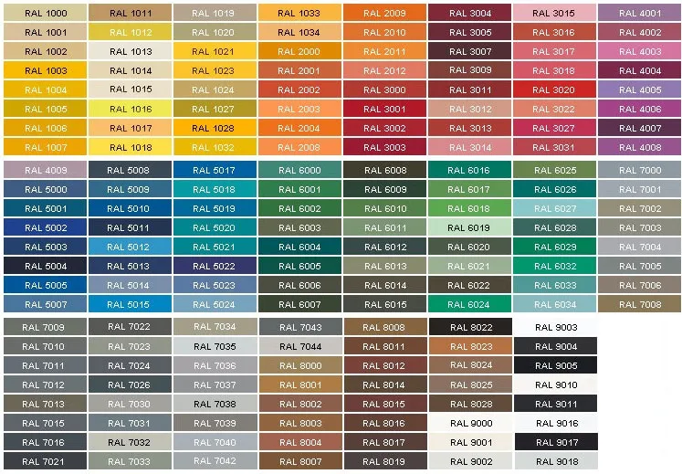 Mipa Lack Spray RAL 8014 Sepiabraun 400 ml Lackversand 214008014