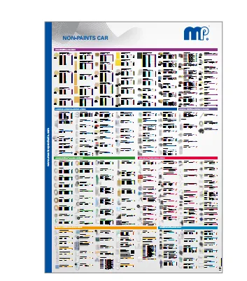 Mipa Poster MP Non-Paints Car, A0 Mipa Poster MP Non-Paints Car, A0